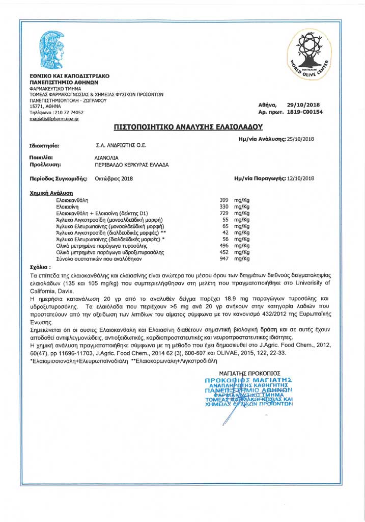 national-and-kapodistrian-university-of-athens-certification-of-olive-oil-analysis